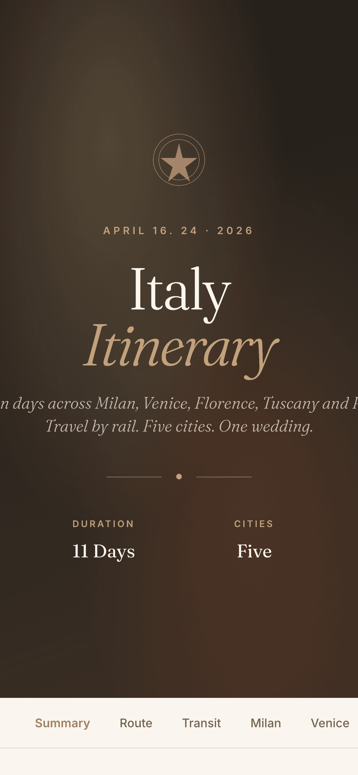 Private Itinerary Web App