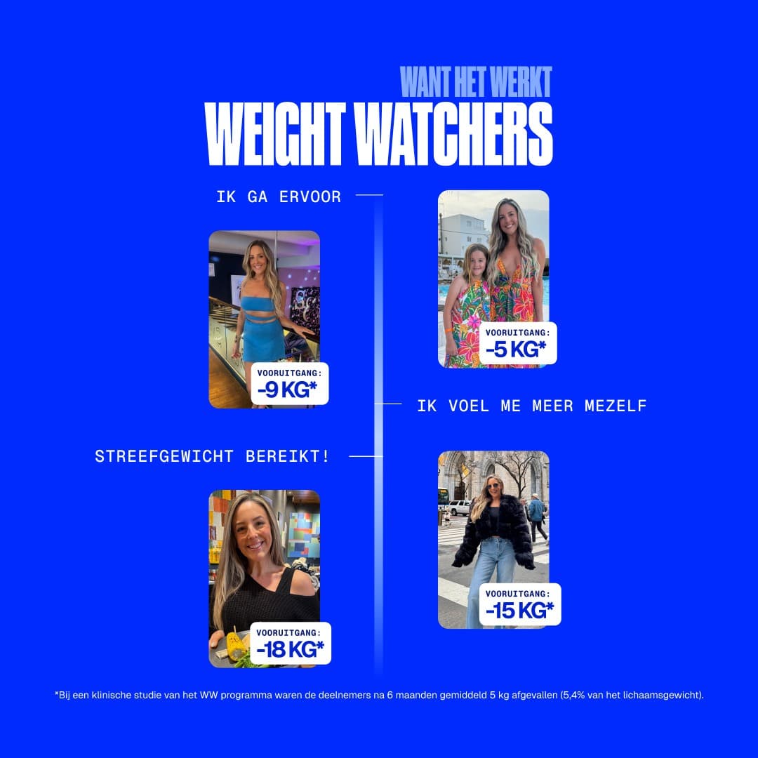 WeightWatchers · Collage ad