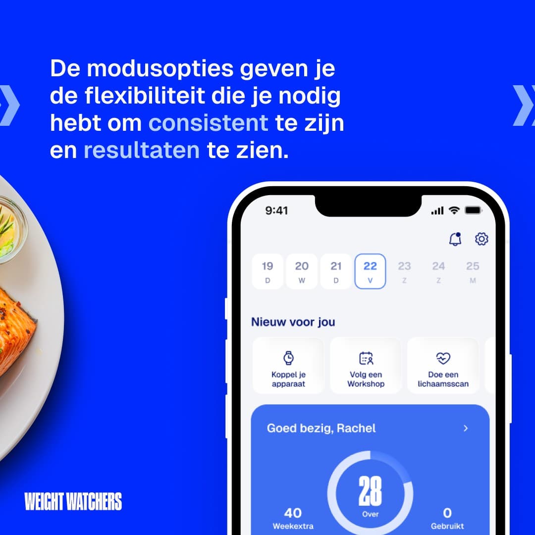 WeightWatchers · Product Image ad