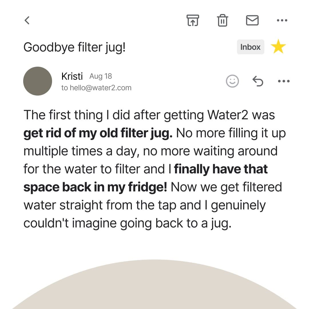 Water2 · Email Mockup ad
