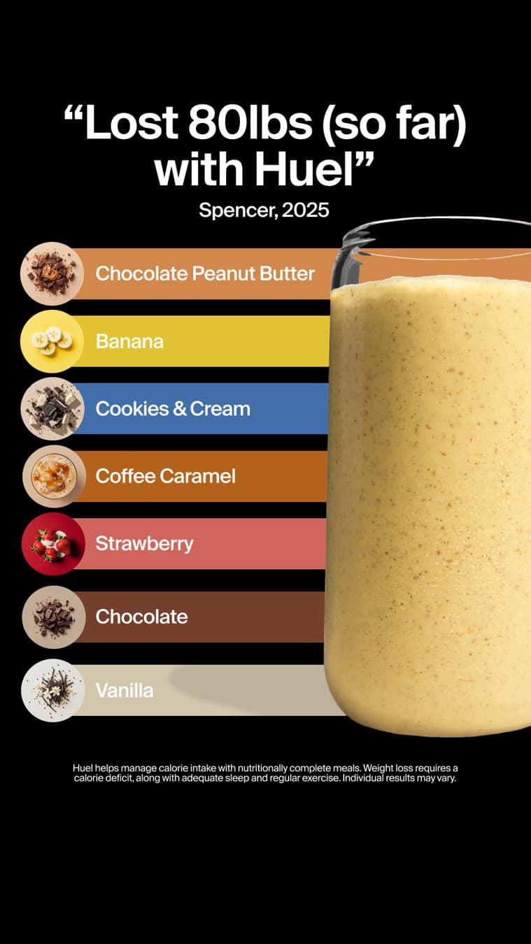 Huel · Review ad