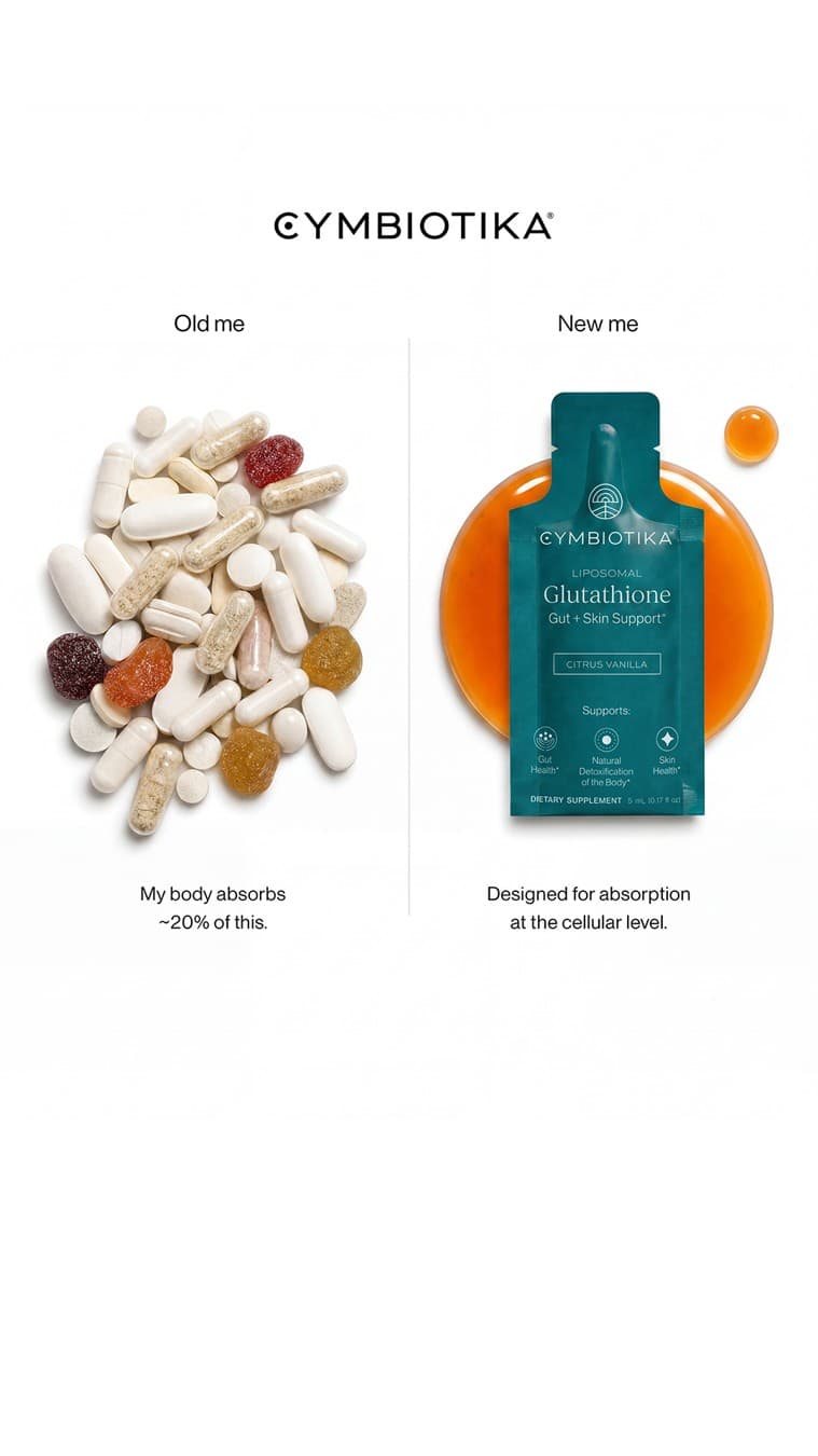 Cymbiotika · Before and After ad