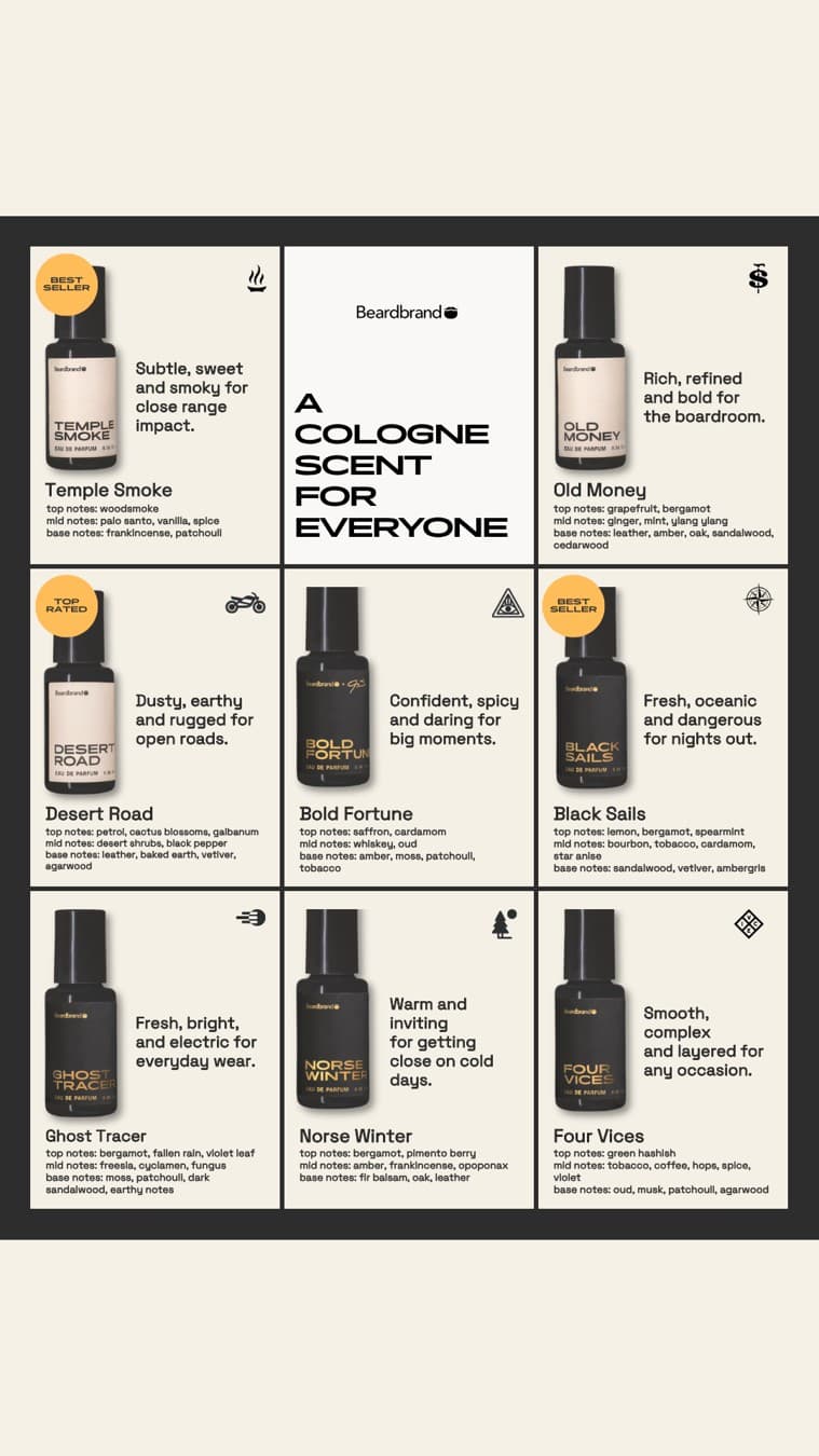 Beardbrand · Collage ad