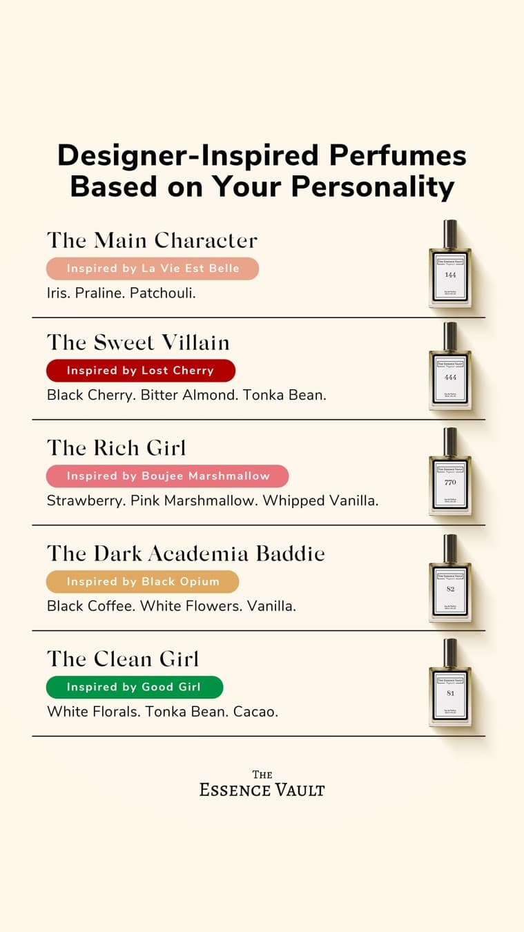 The Essence Vault · Listicle ad