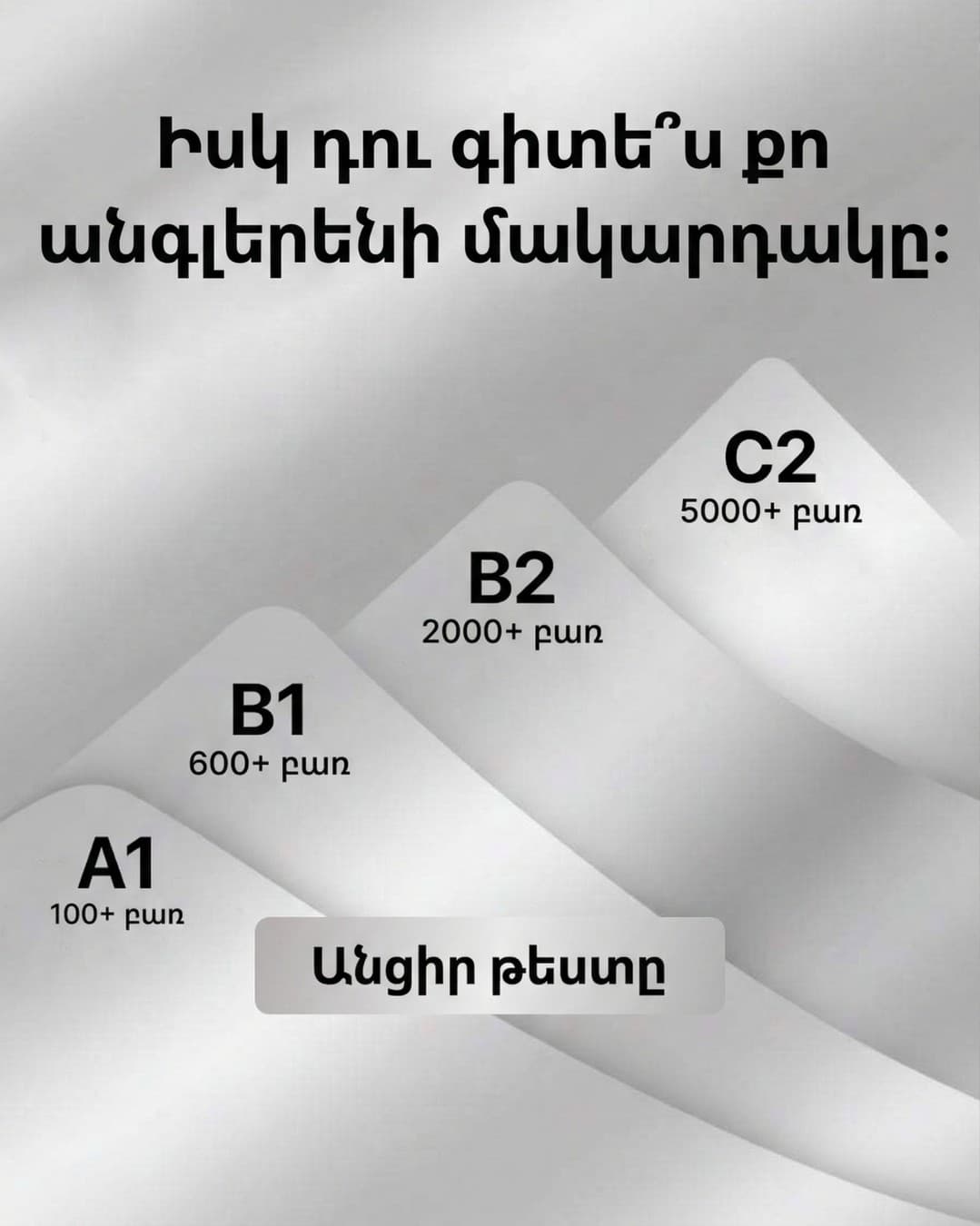 EWA: Learn Languages · Listicle ad