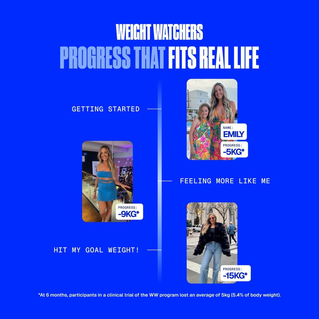 WeightWatchers · Before and After ad