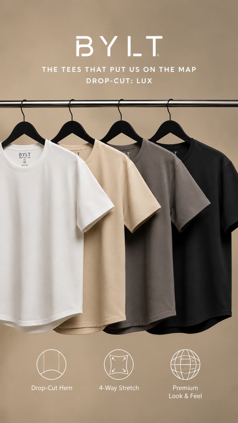 BYLT Basics · Product Image ad