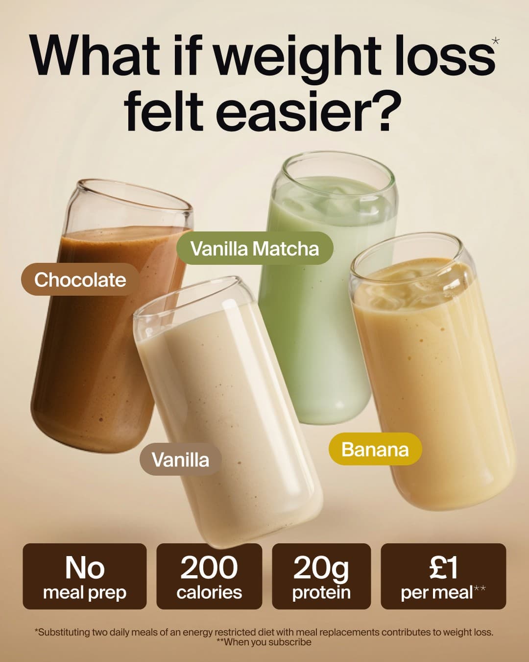 Huel · Product Image ad