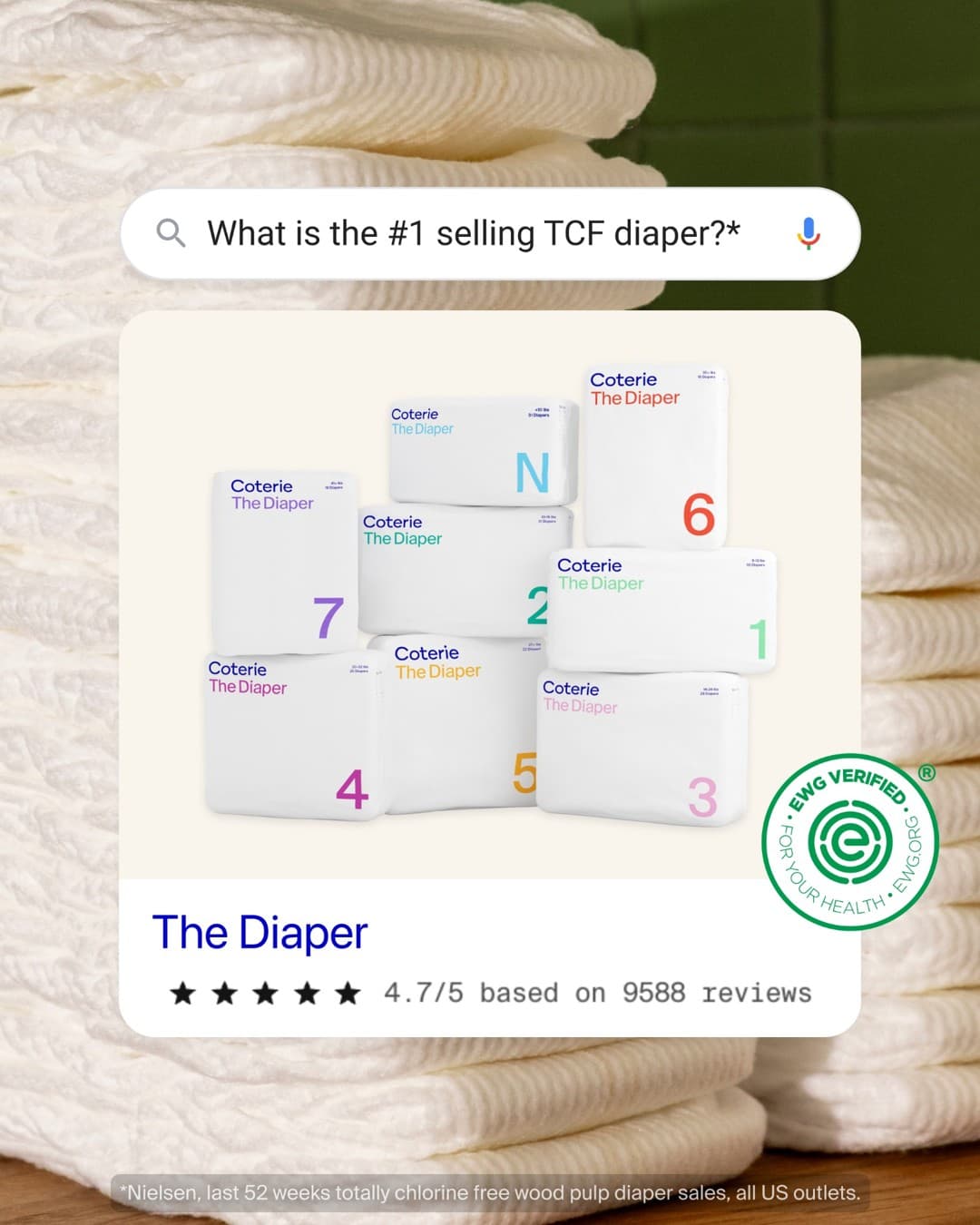 Coterie Baby · Native Search ad
