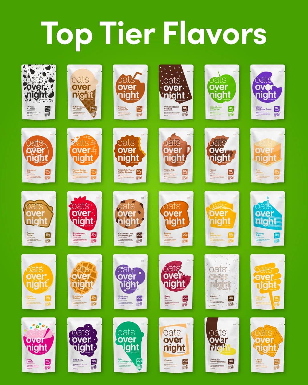Oats Overnight · Collage ad