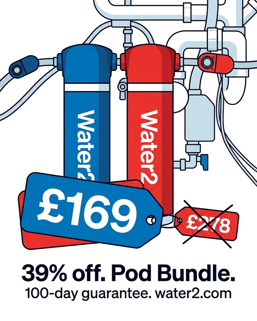 Water2 · Offer-First Banner ad