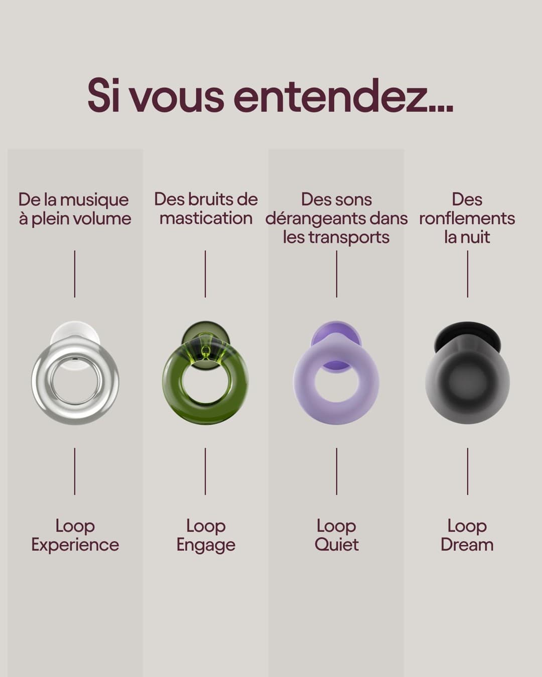 Loop · Feature Benefit Pointout ad