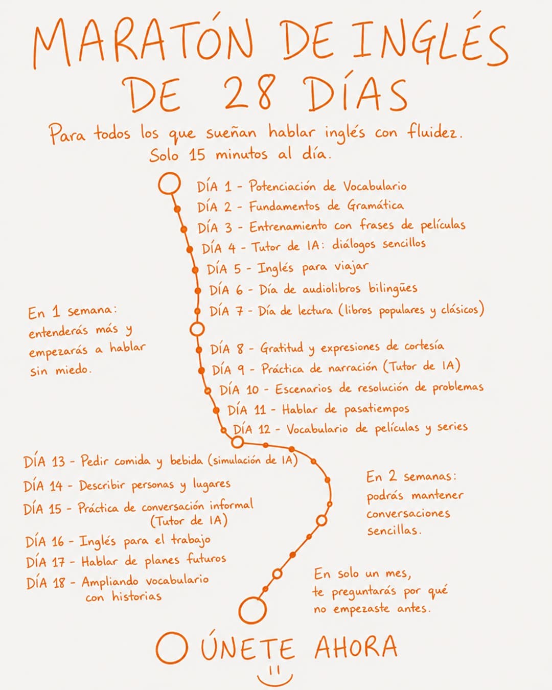 EWA: Learn Languages · Hand-Drawn ad