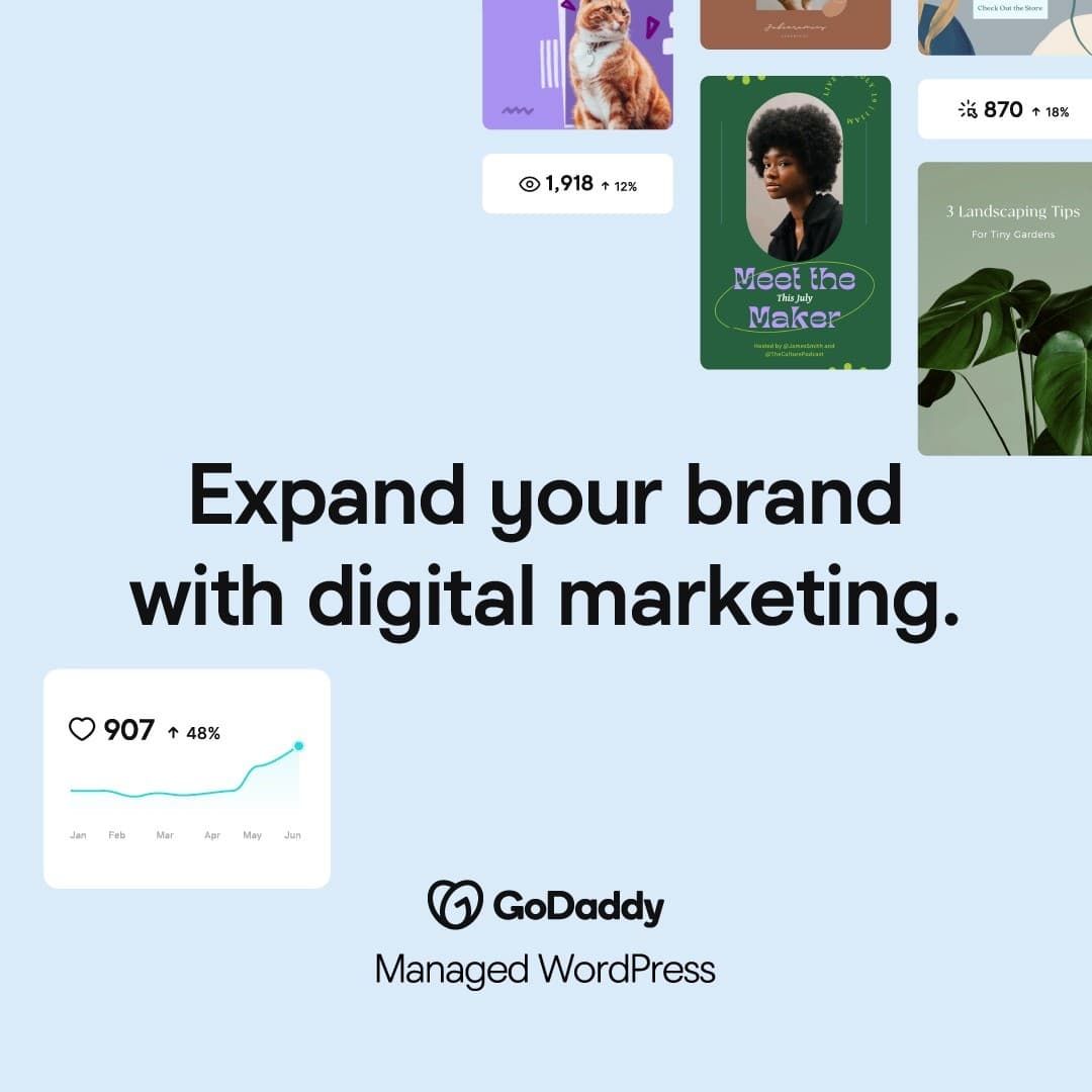 GoDaddy · Collage ad