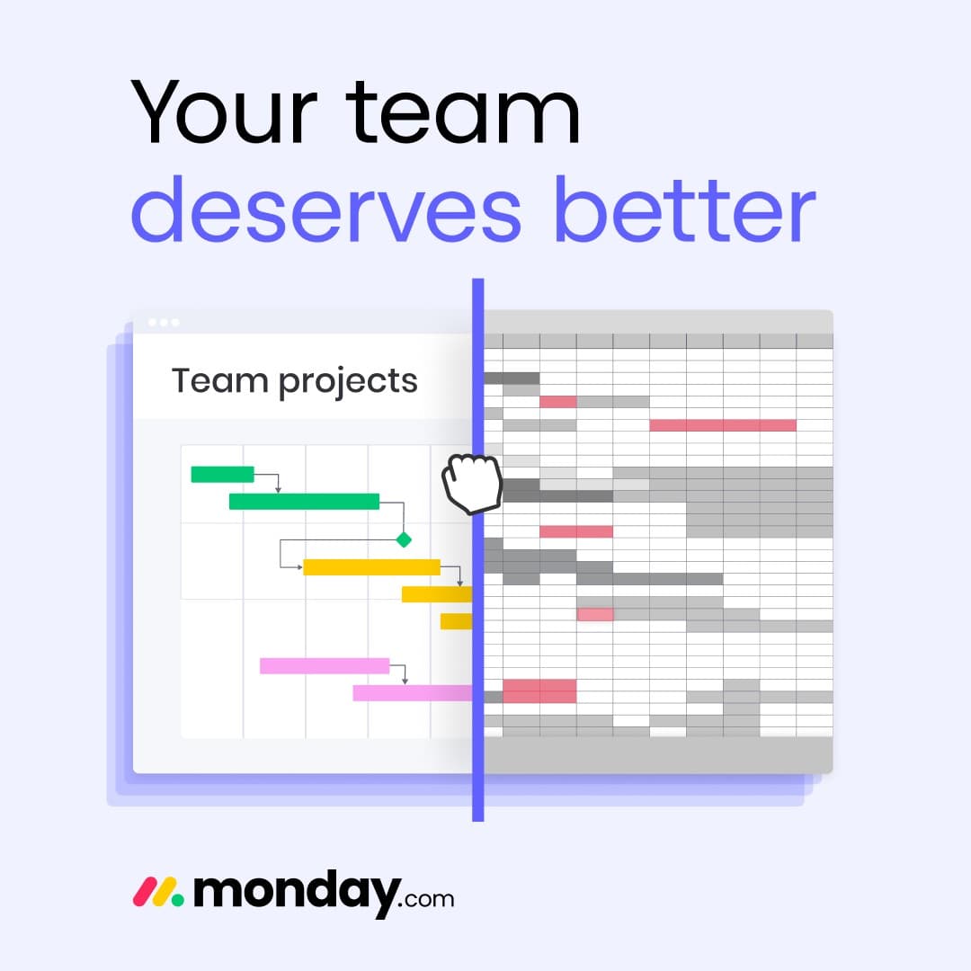 monday.com · Before and After ad