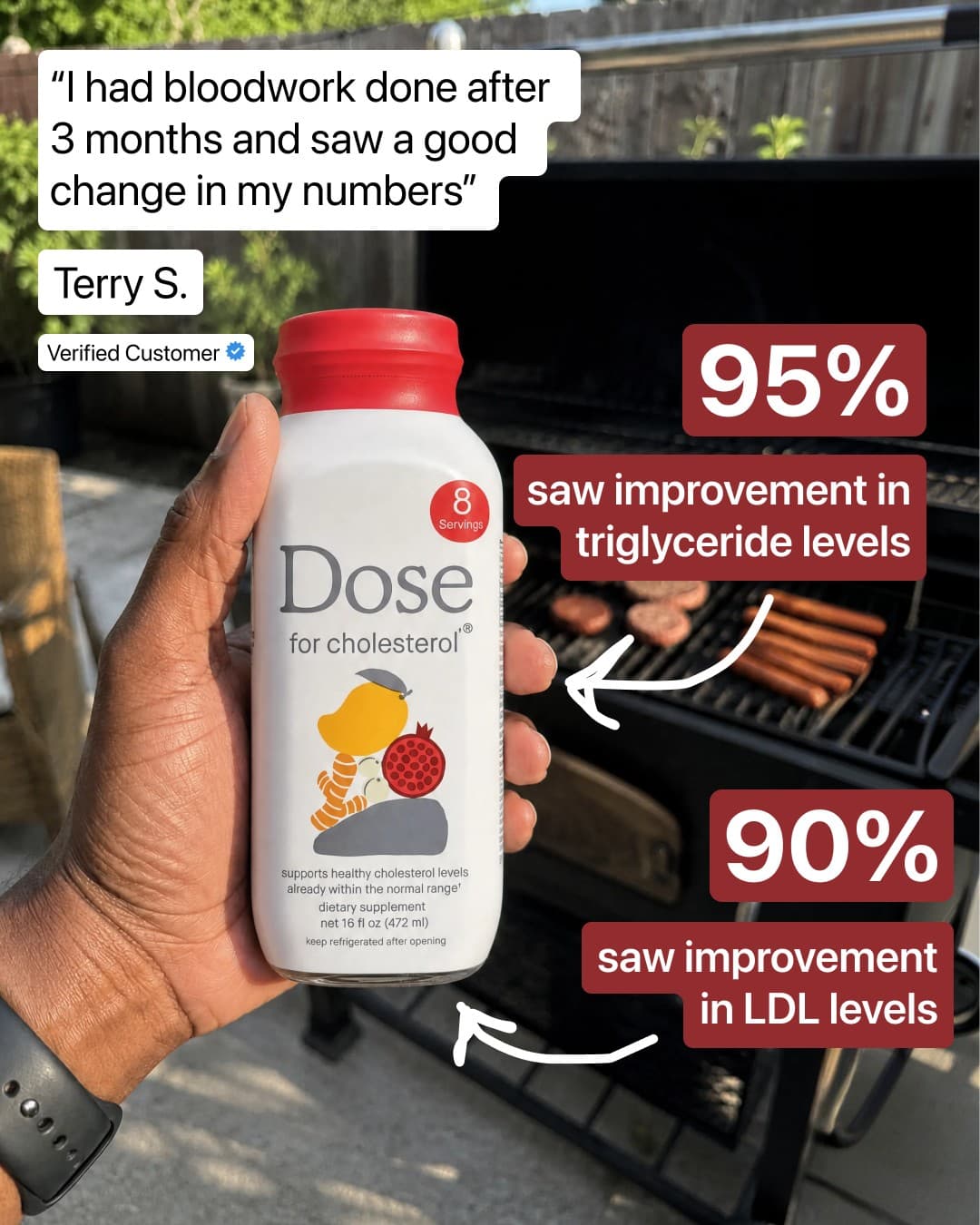Dose · UGC Overlay ad