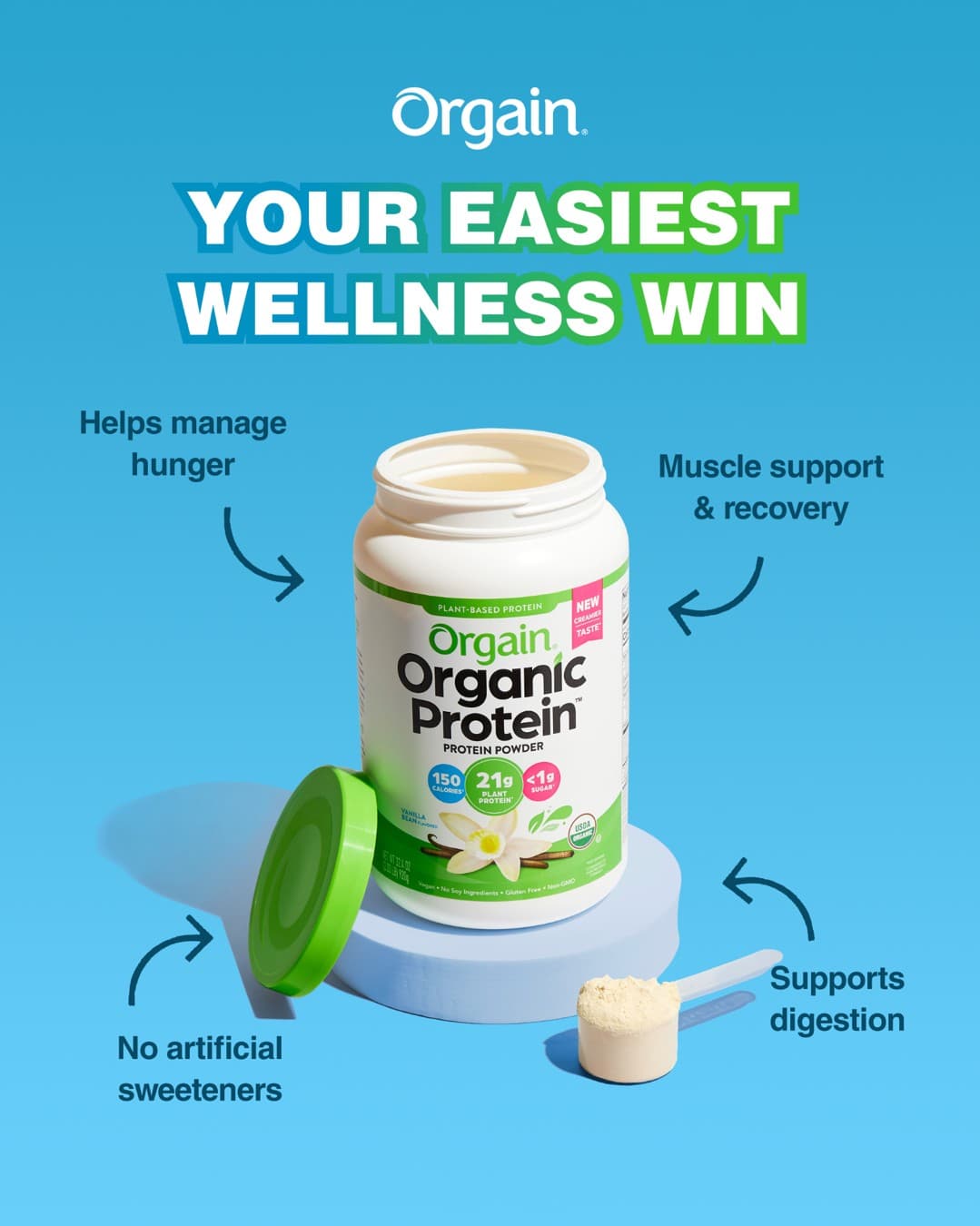 Orgain · Feature Benefit Pointout ad