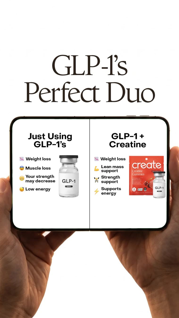 Create Wellness · Before and After ad