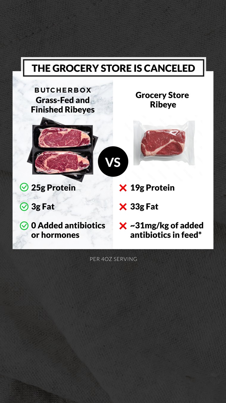 ButcherBox · Us vs. Them ad