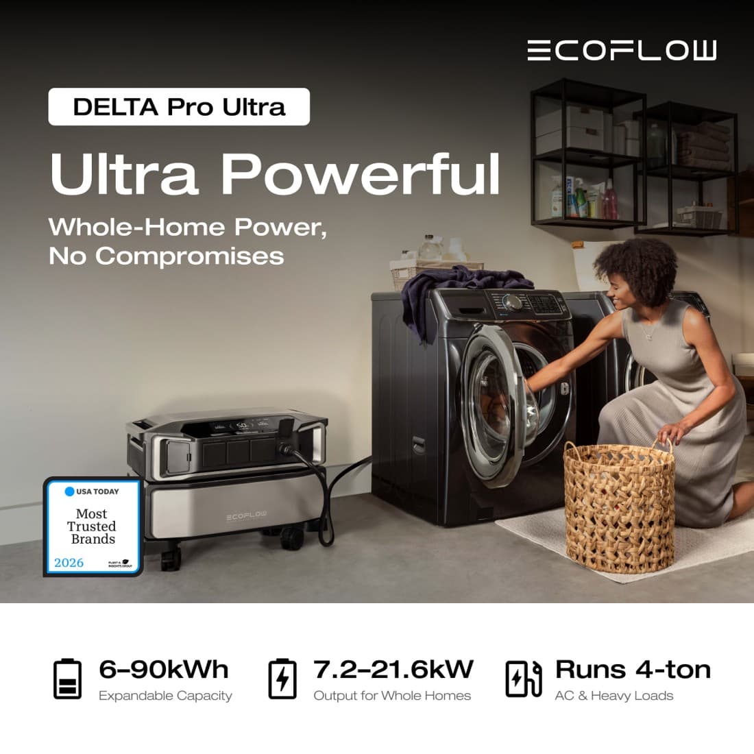 EcoFlow · Lifestyle Image ad