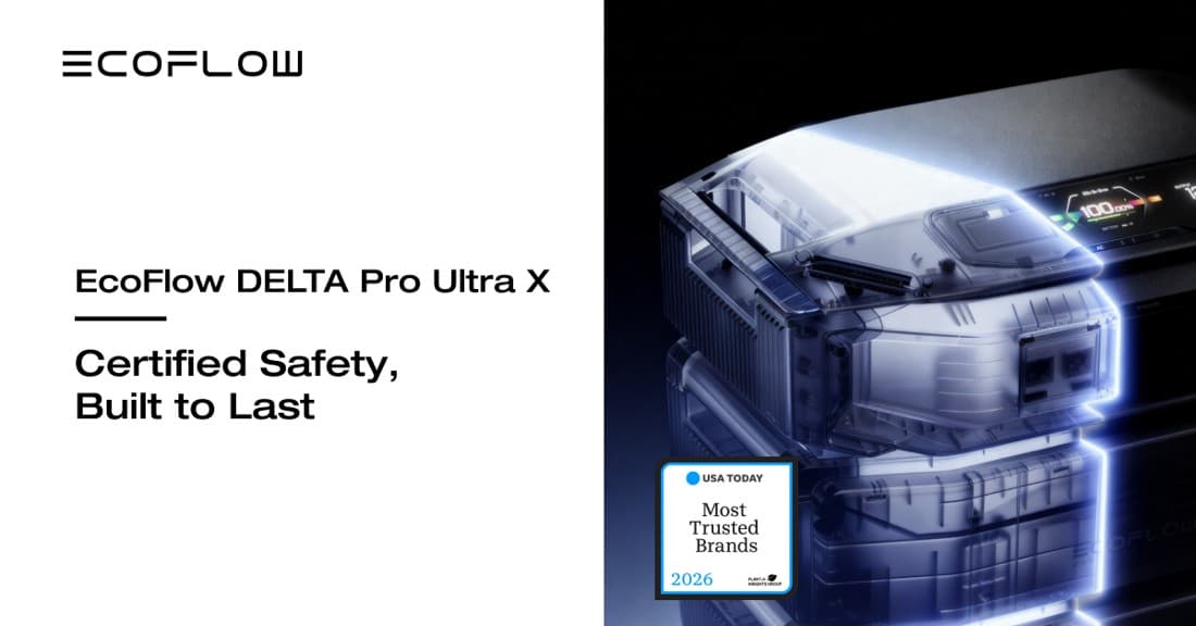 EcoFlow · Product Image ad