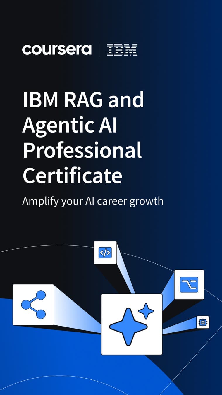 Coursera · Product Image ad