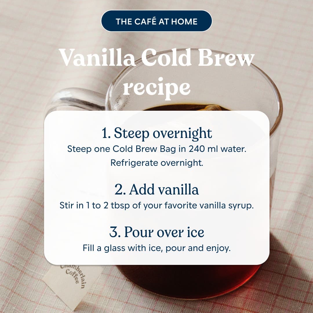 Chamberlain Coffee · Listicle ad