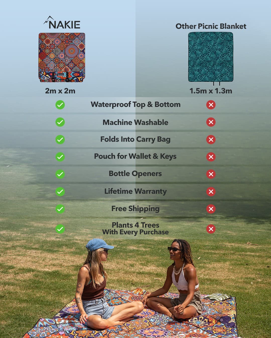 Nakie · Us vs. Them ad