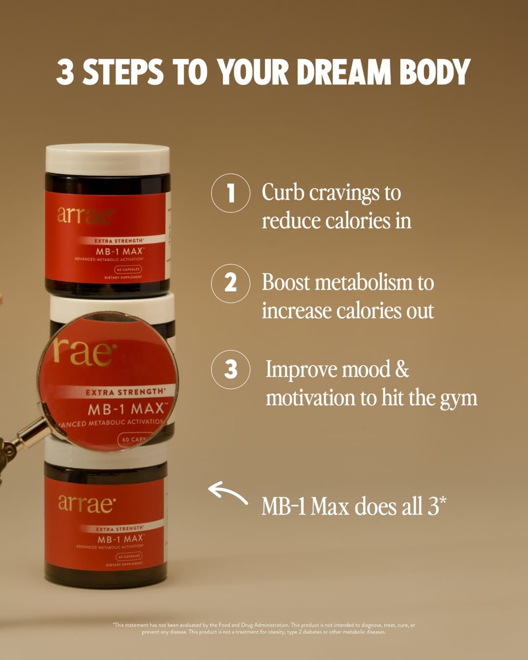 Arrae · Feature Benefit Pointout ad