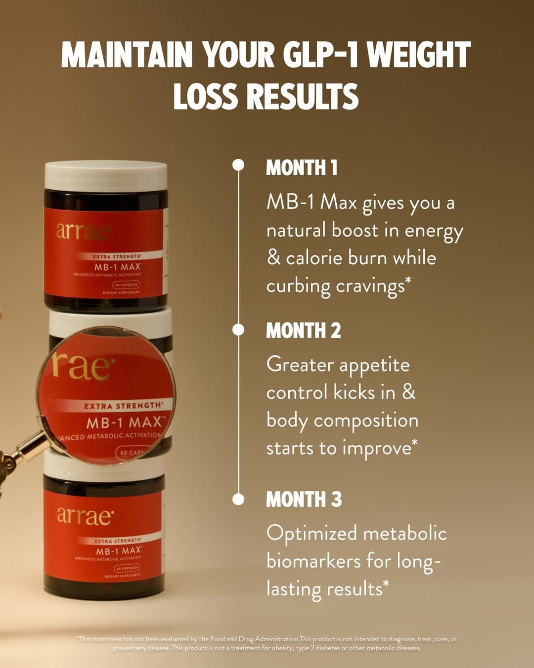 Arrae · Feature Benefit Pointout ad