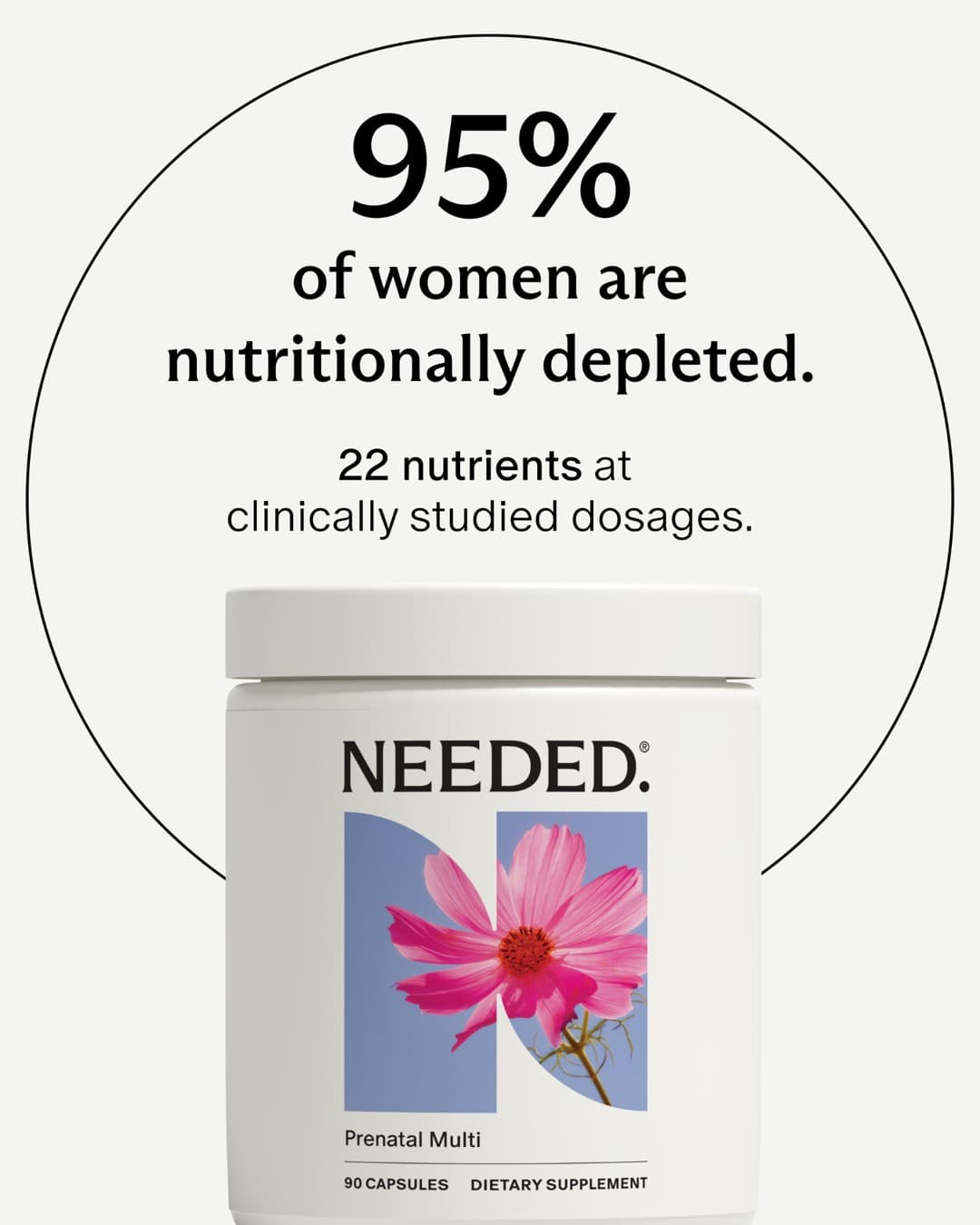 Needed. · Statistic ad