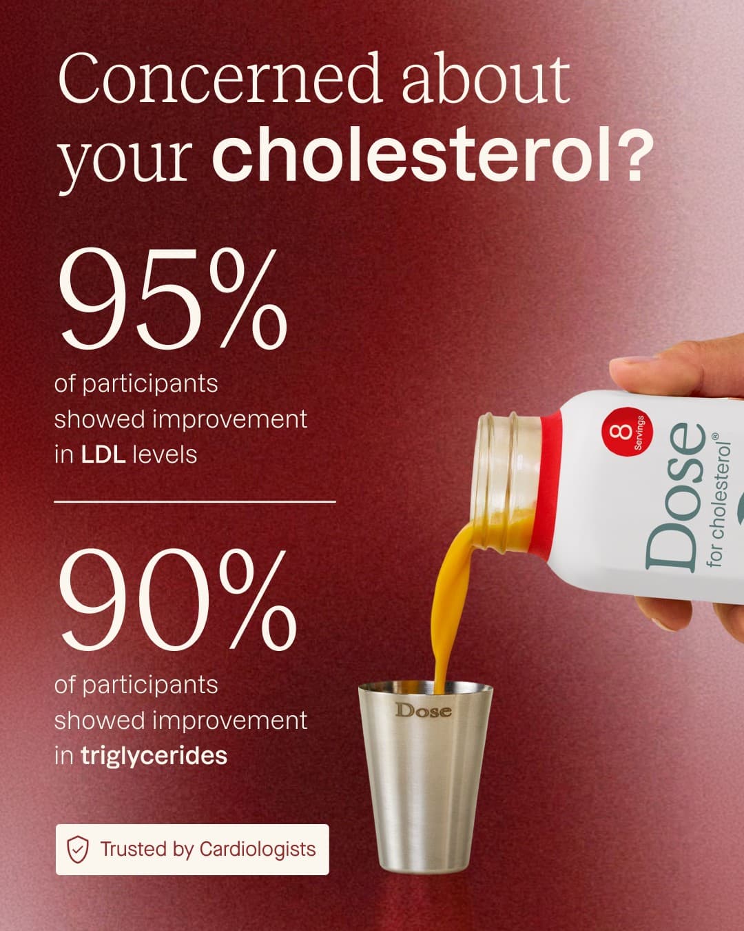 Dose · Statistic ad