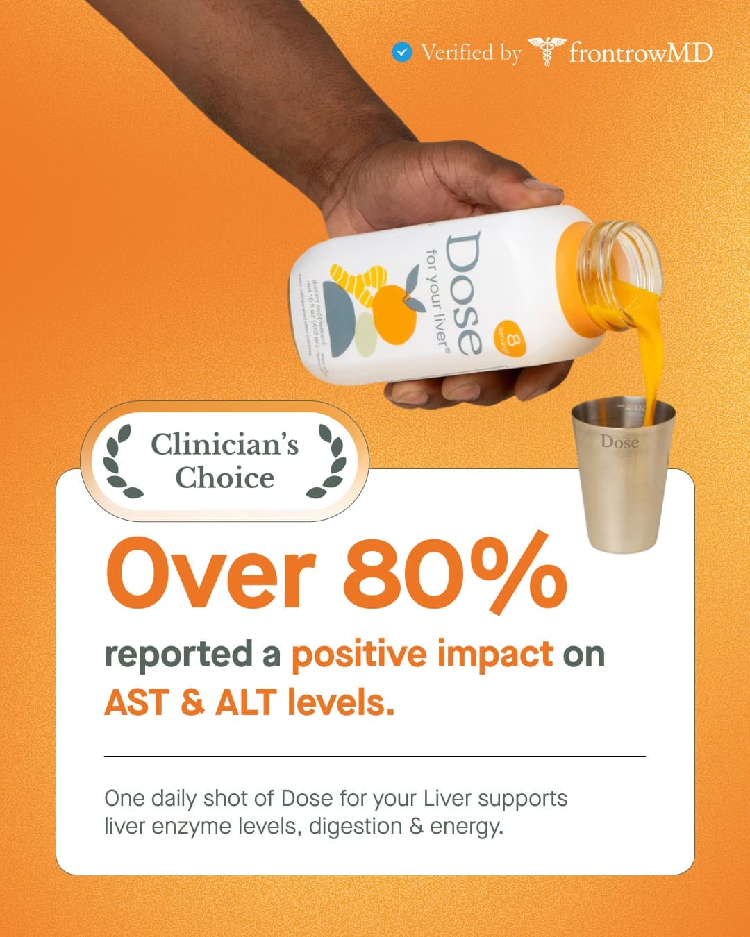 Dose · Statistic ad