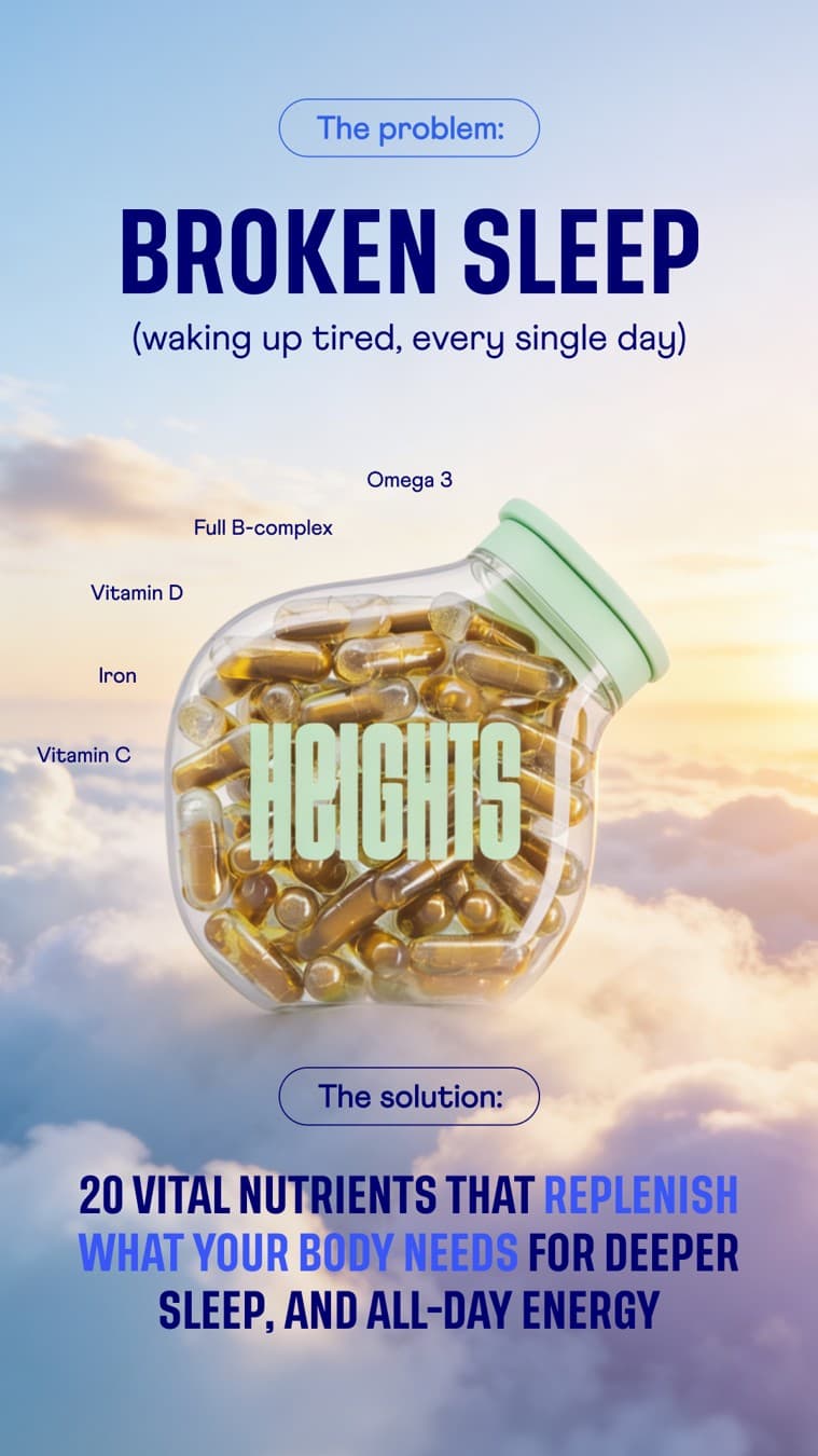 Your Heights · Product Image ad