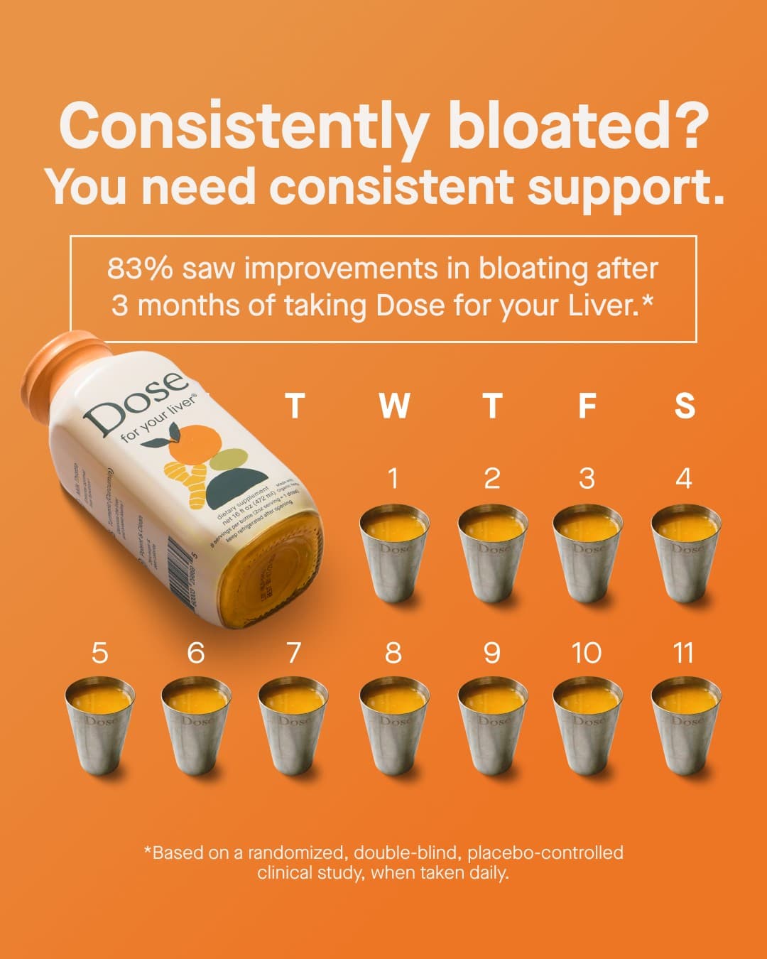 Dose · Product Image ad