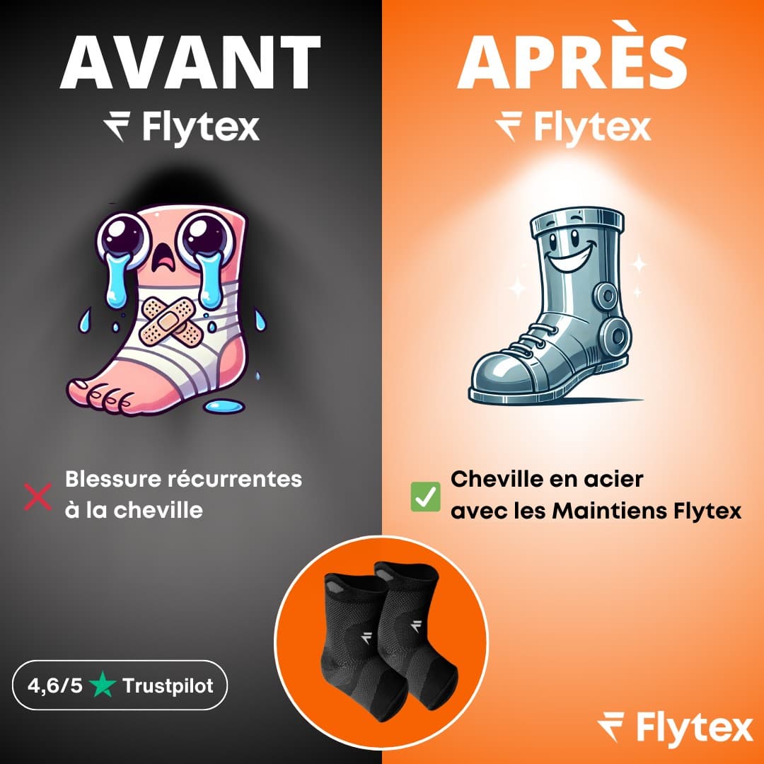 Flytex · Comic Strip ad