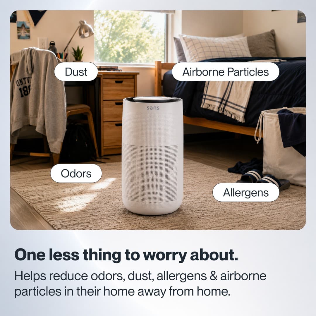 Sans · Feature Benefit Pointout ad