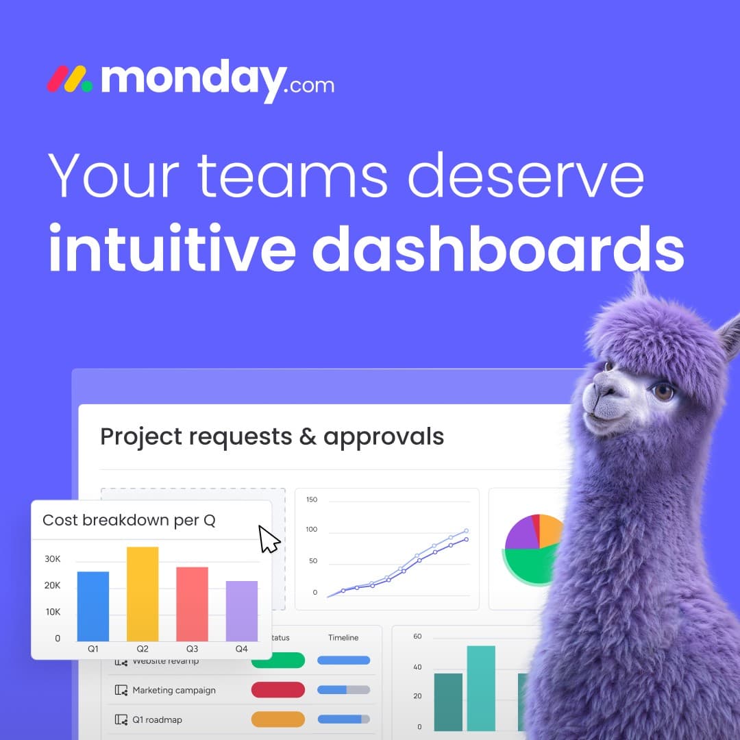 monday.com · Product Image ad