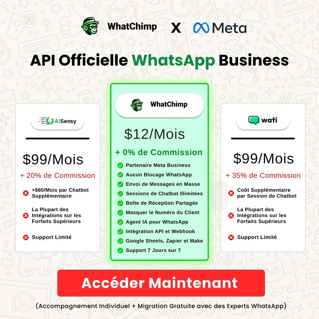 WhatChimp · Us vs. Them ad