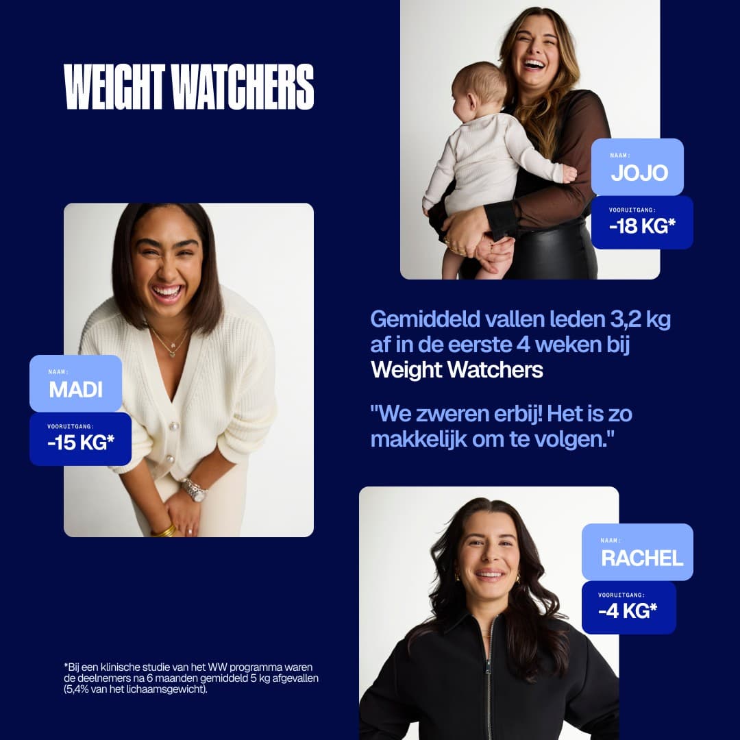 WeightWatchers · Social Proof Mashup ad