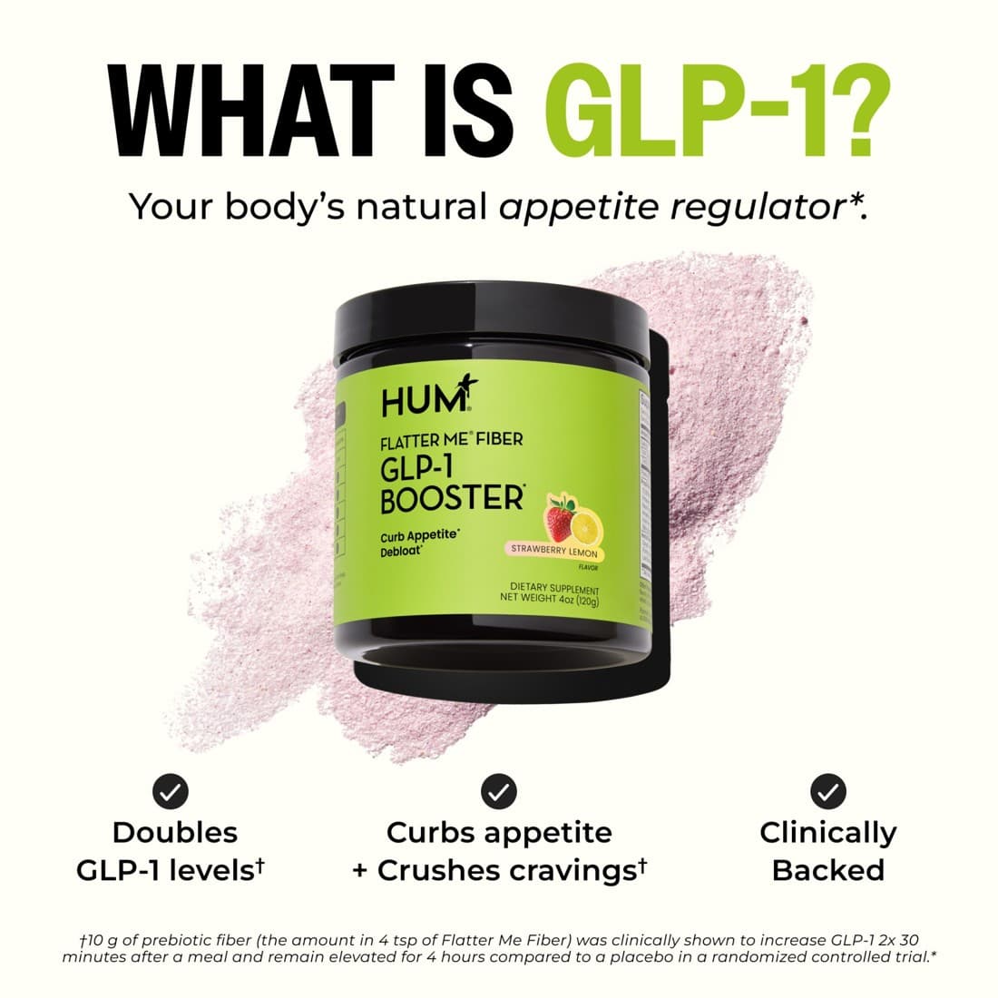 HUM Nutrition · Product Image ad
