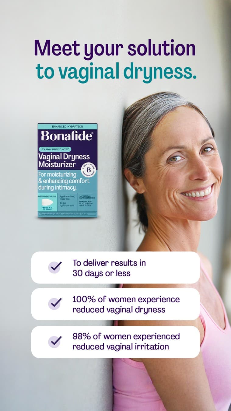Bonafide · Statistic ad