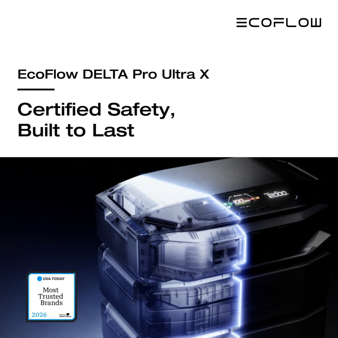EcoFlow · Product Image ad