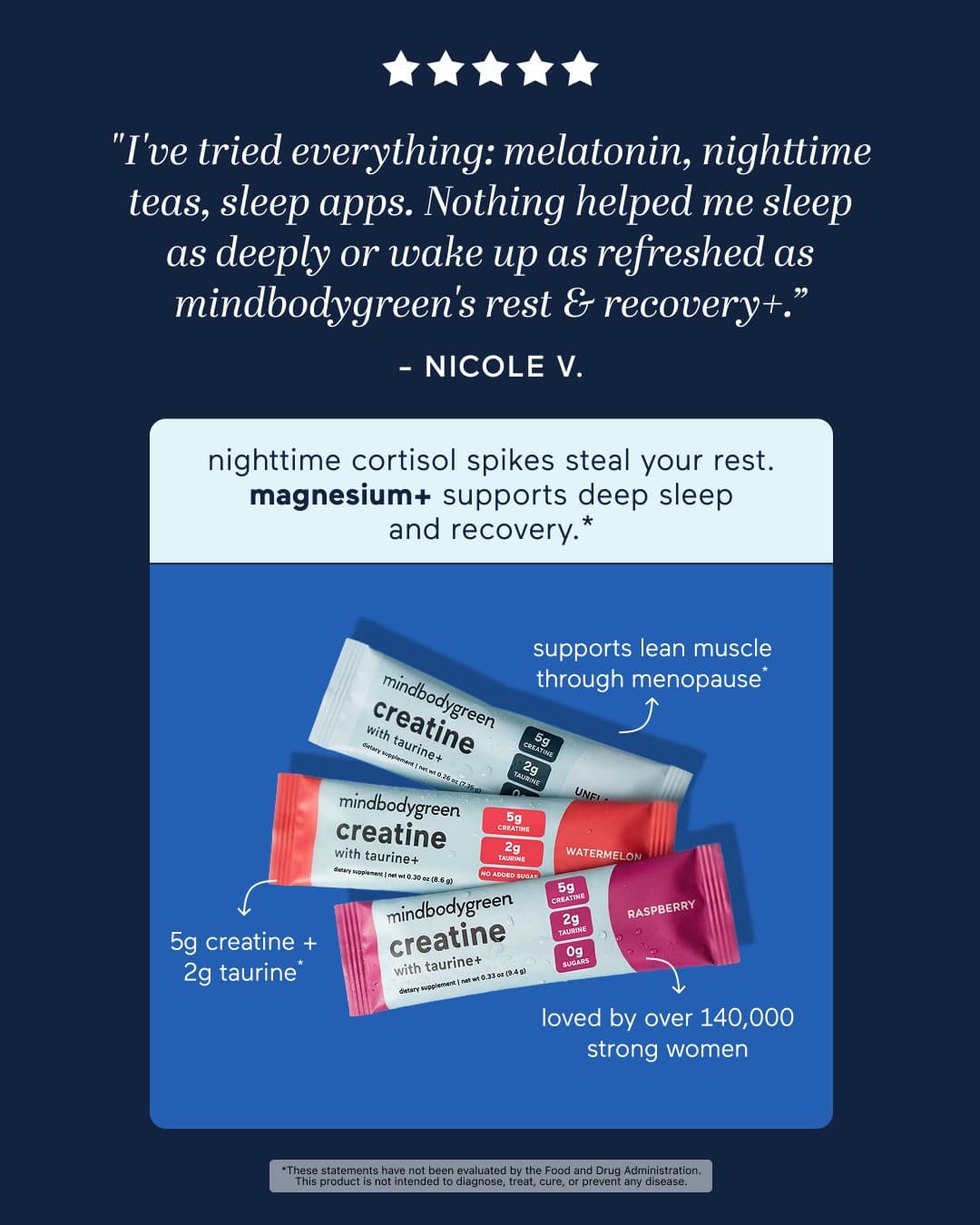 mindbodygreen · Feature Benefit Pointout ad