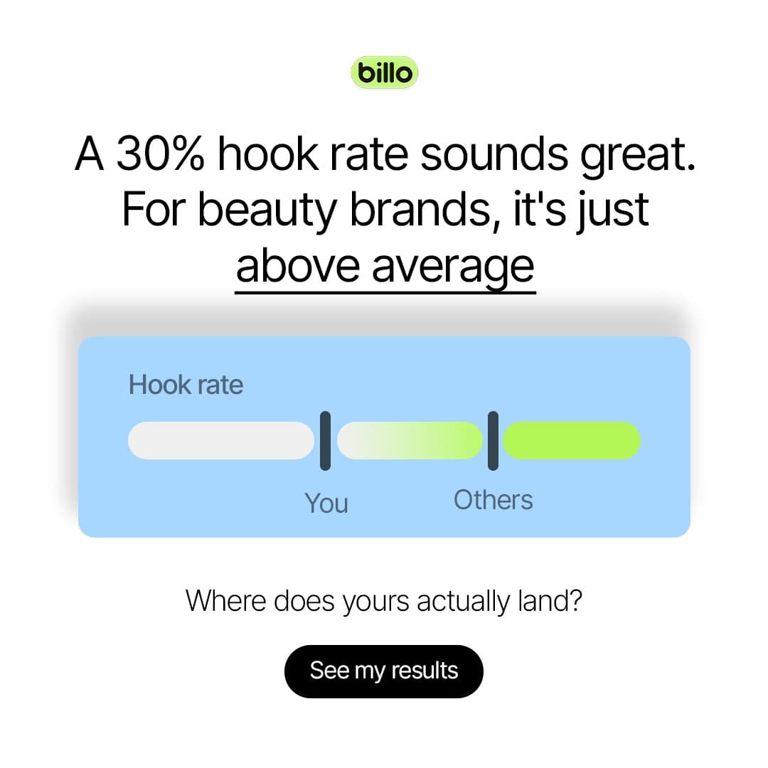 Billo · Statistic ad