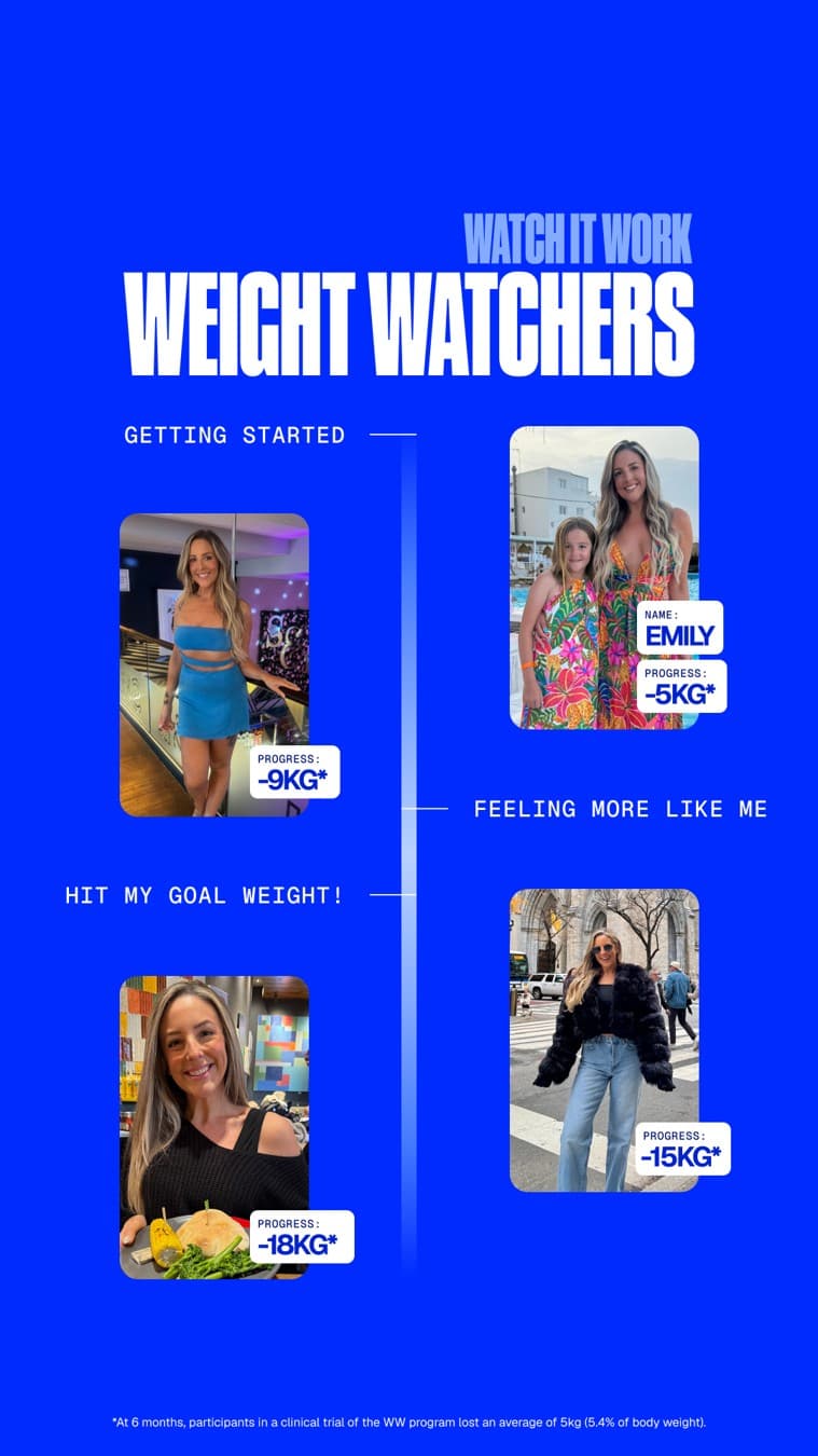 WeightWatchers · Collage ad