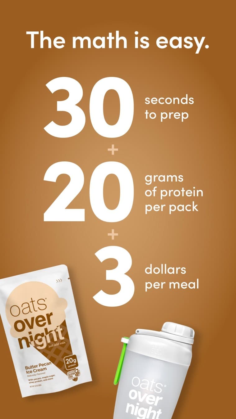 Oats Overnight · Statistic ad