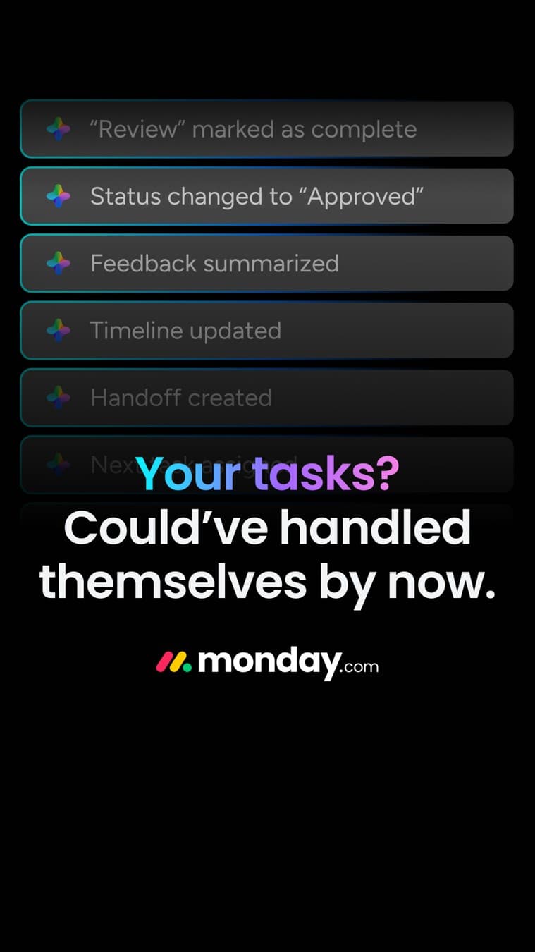 monday.com · Other ad