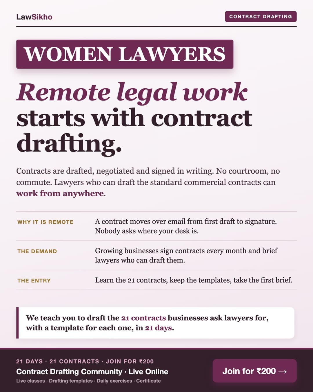 LawSikho · Listicle ad