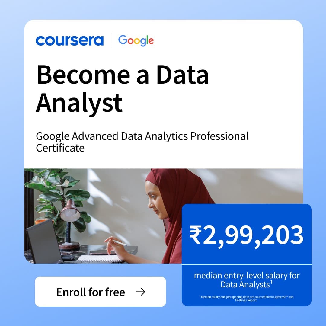 Coursera · Product Image ad